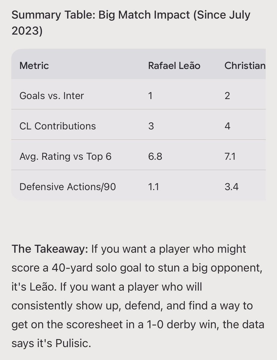 🇺🇸 US SOCCER CORNER 🇺🇸 tweet media