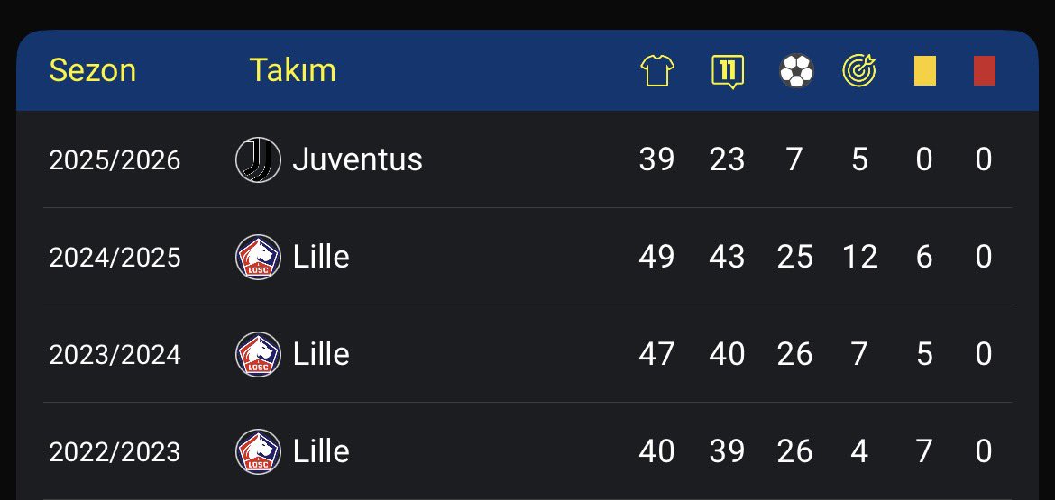 john marston 🇱🇹 tweet media