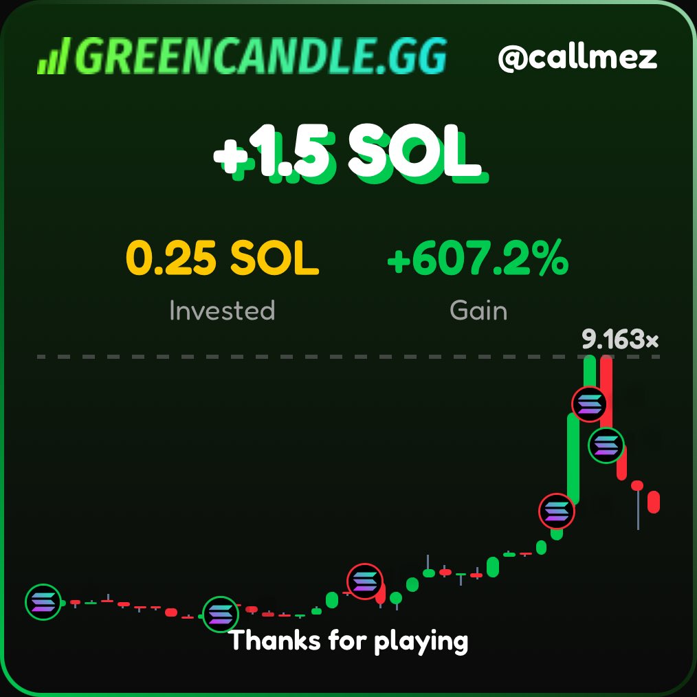 CallMe Z tweet media