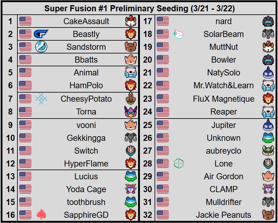 SDG/Whist tweet media