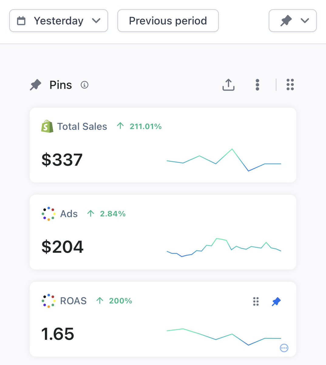 Ecom Youngin tweet media