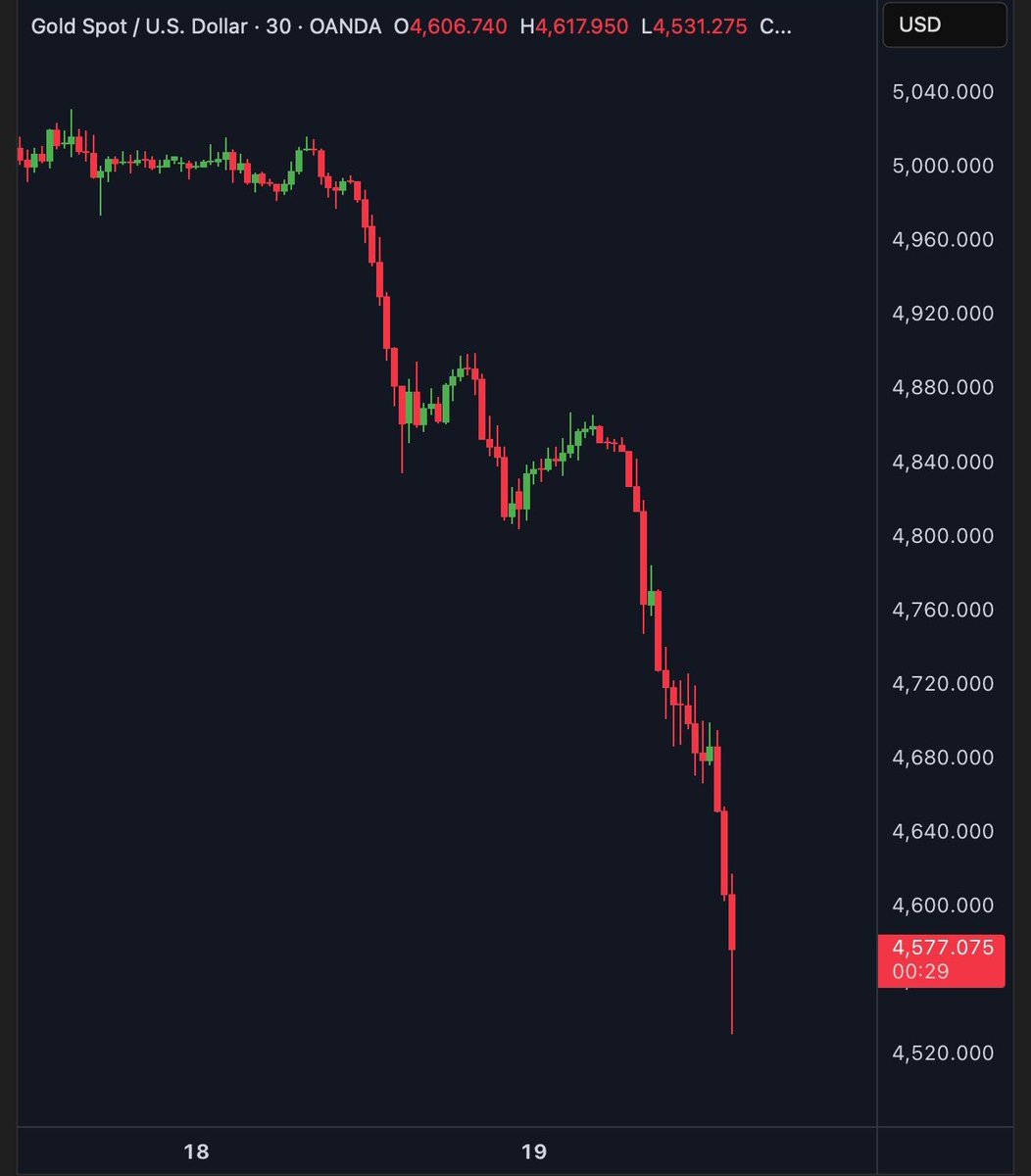 crypto ciara tweet media