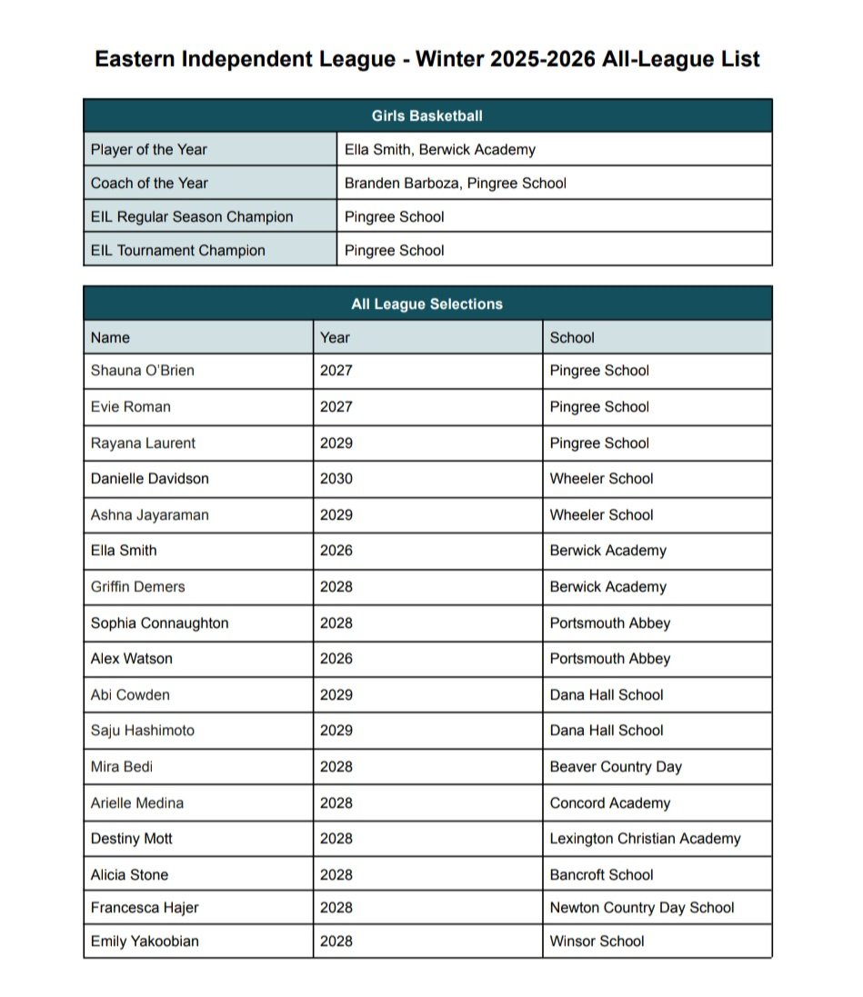Brendan Connelly tweet media