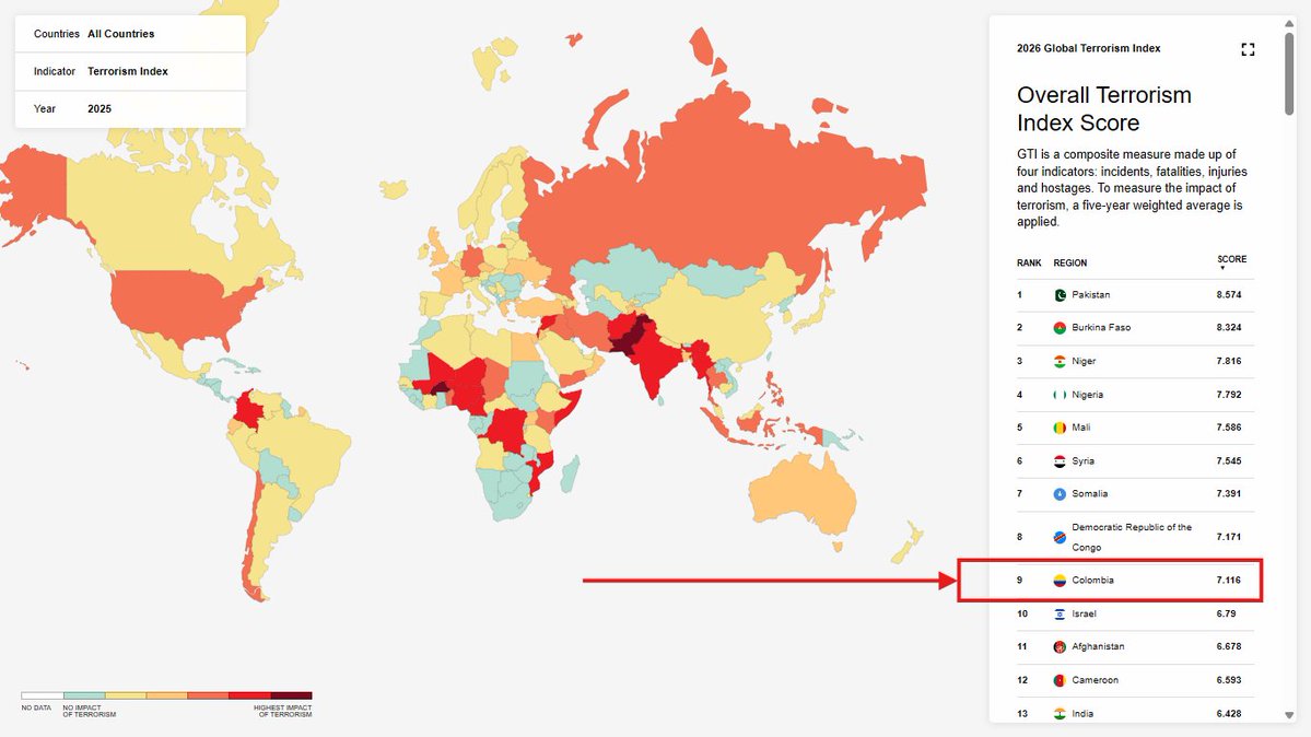 Russy Millán tweet media