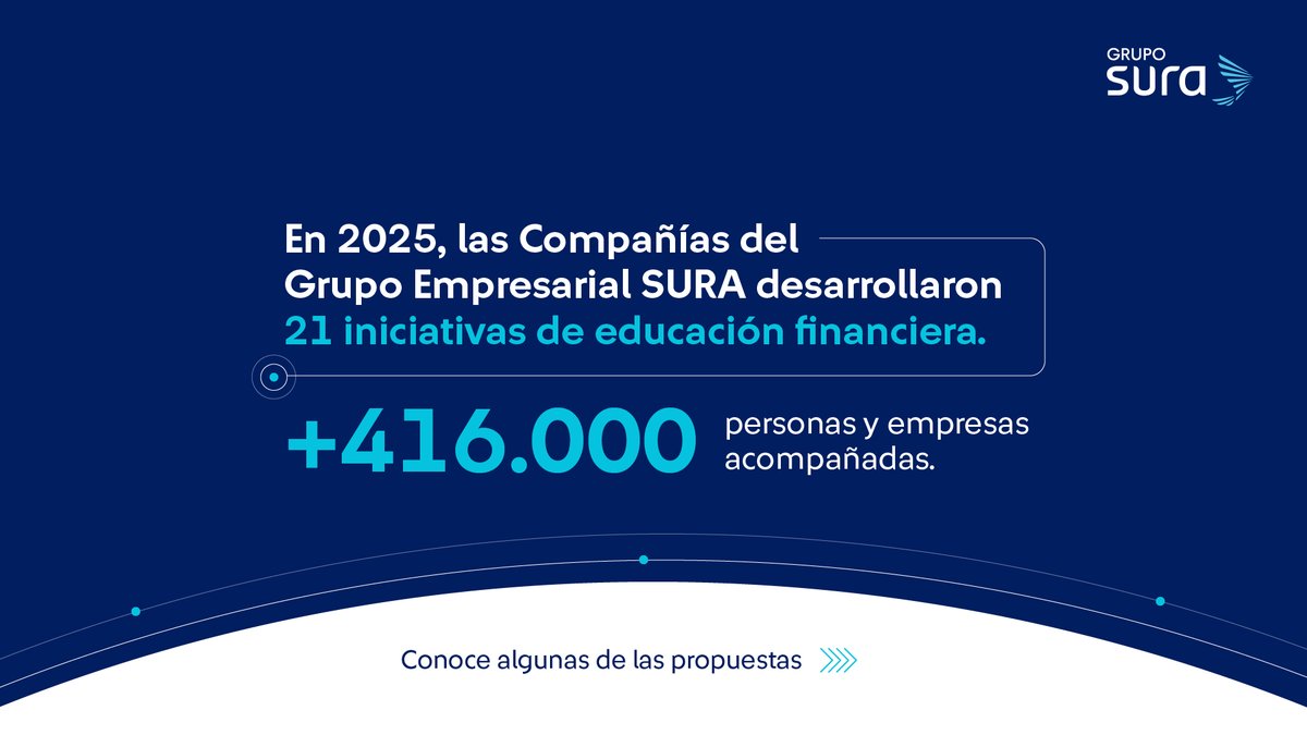 Grupo SURA tweet media