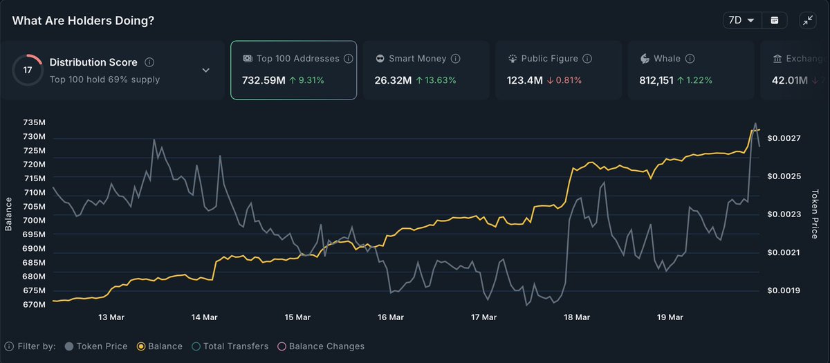 Chyan | chyan.base.eth tweet media