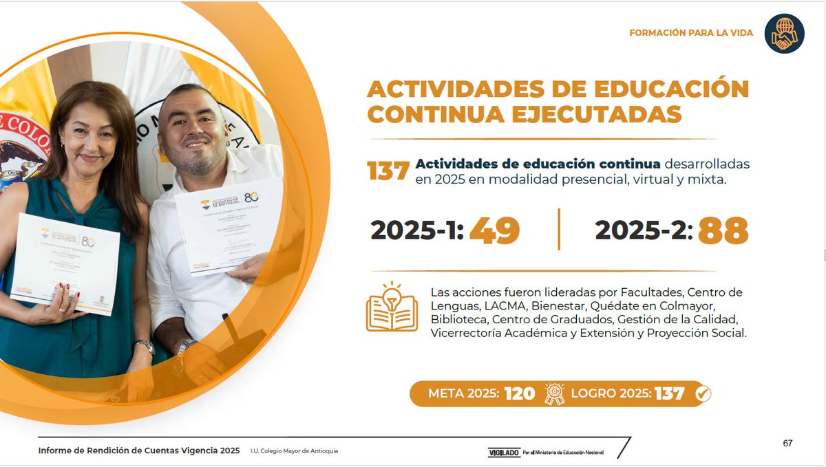 Colmayor de Antioquia tweet media