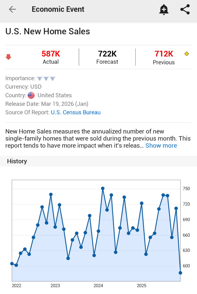Investing.com tweet media