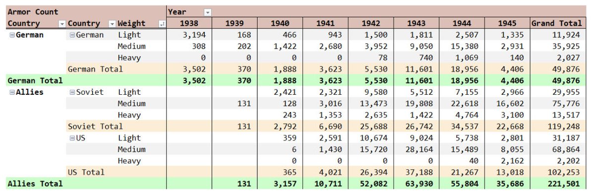 Big Serge ☦️🇺🇸🇷🇺 tweet media