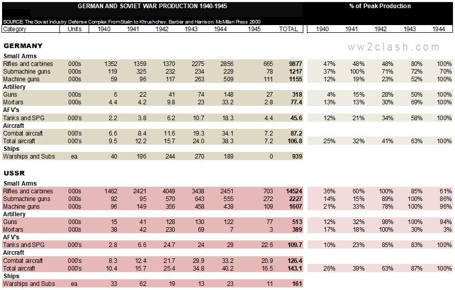 Big Serge ☦️🇺🇸🇷🇺 tweet media