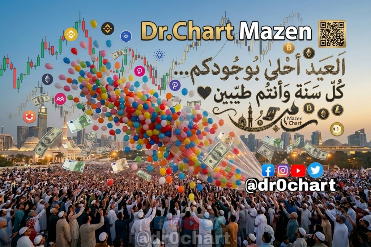 Dr. Chart MAZEN⭐️ tweet media