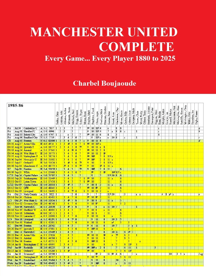 Newton Heath tweet media