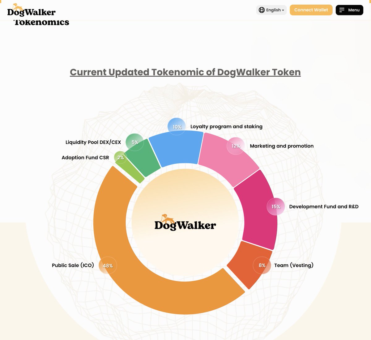 BTC Texas tweet media