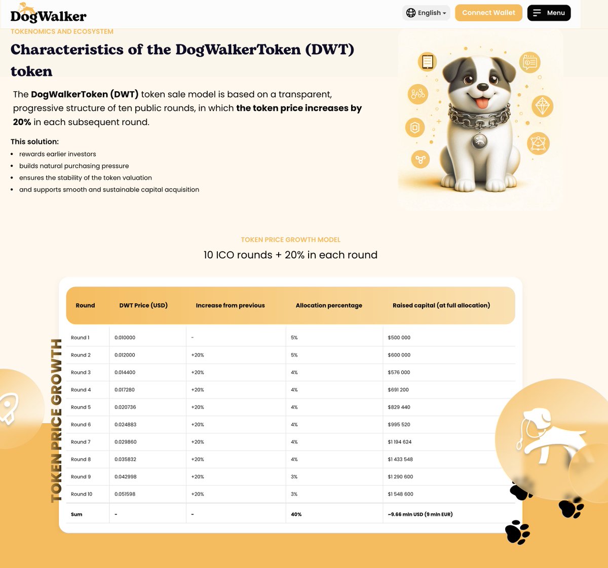 BTC Texas tweet media