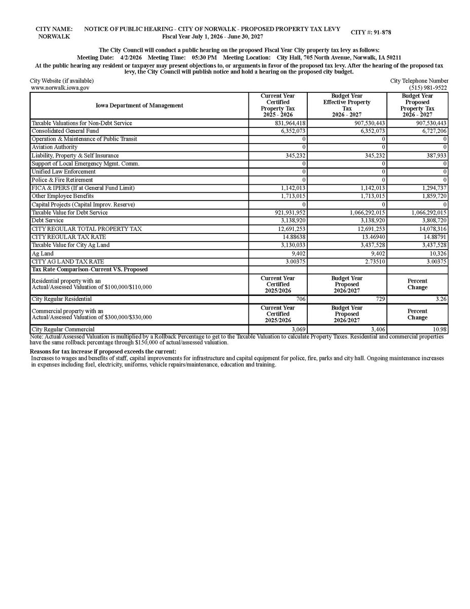 City of Norwalk, Iowa tweet media