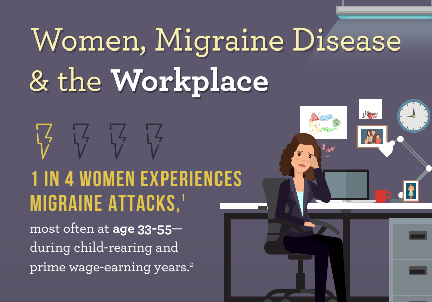 The Headache & Migraine Policy Forum tweet media