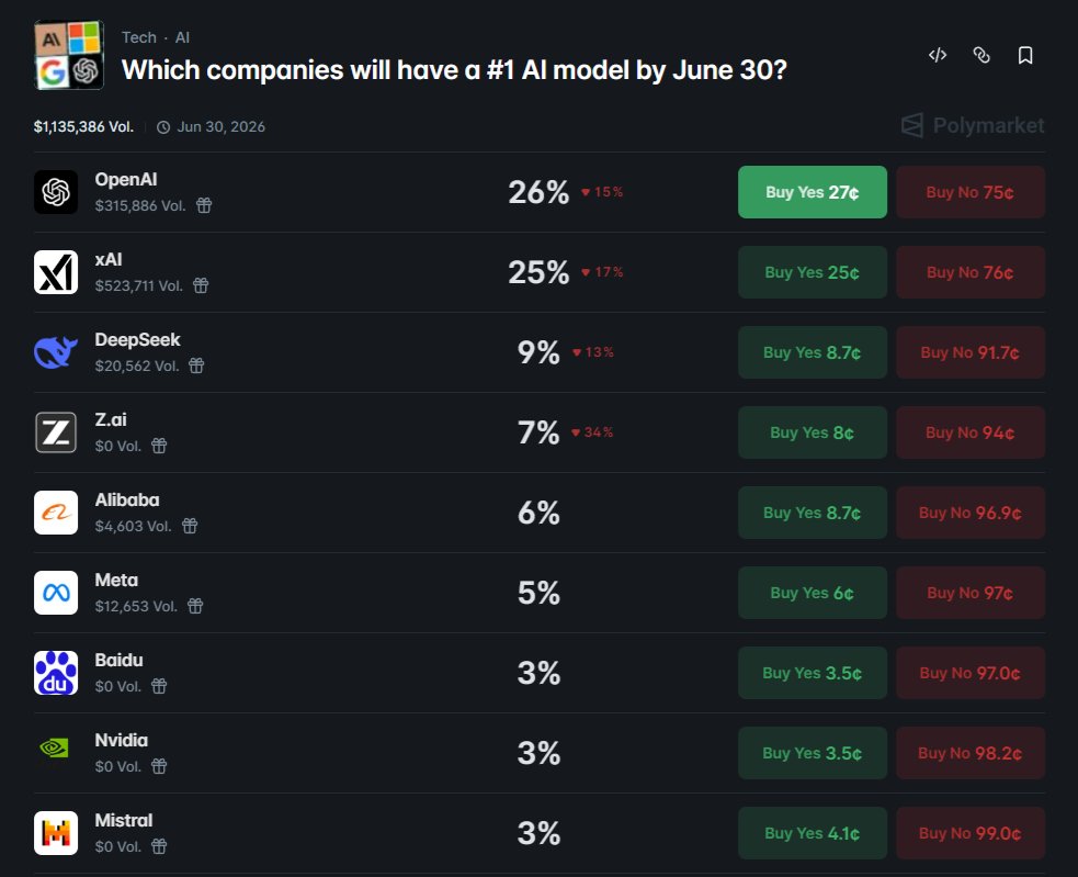 David Hendrickson tweet media