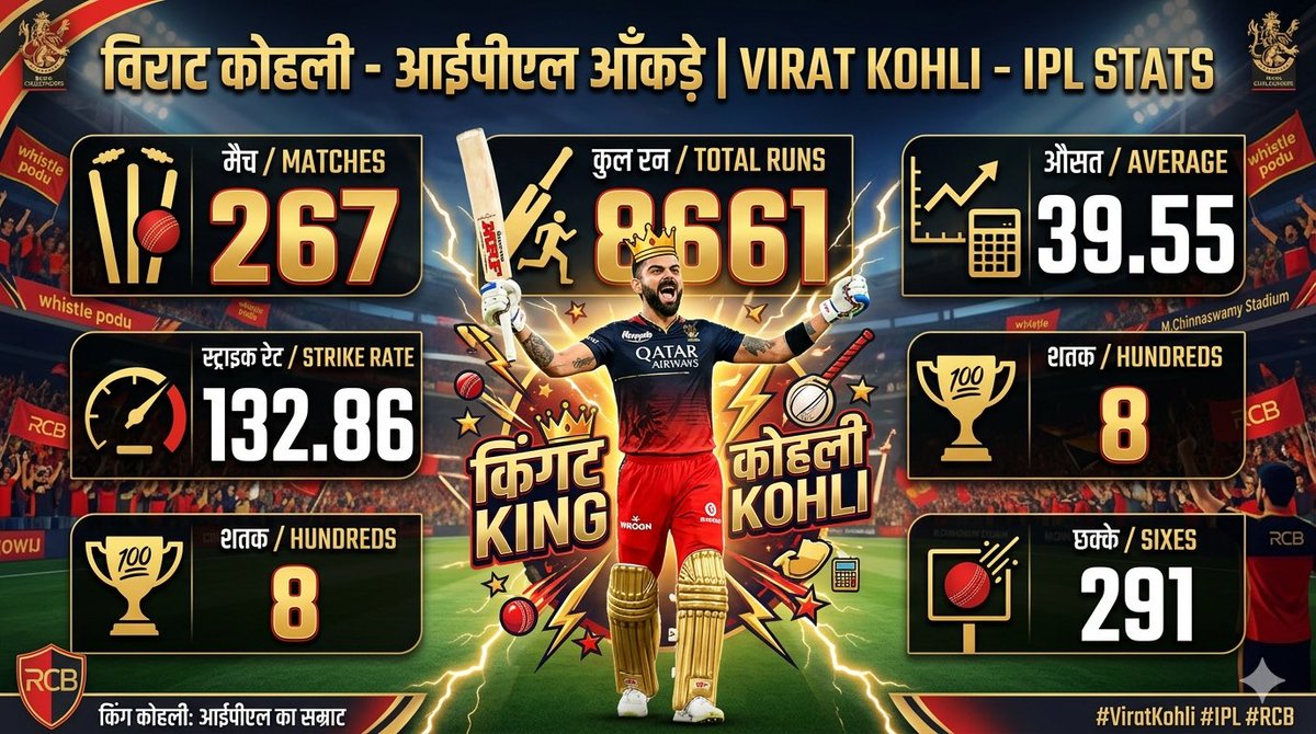 SumitTheAi tweet media