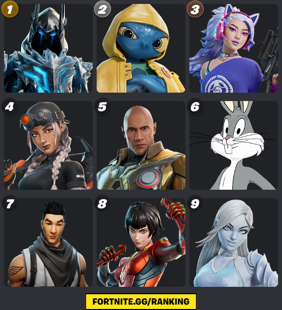 eshenta (Team Ice King) tweet media