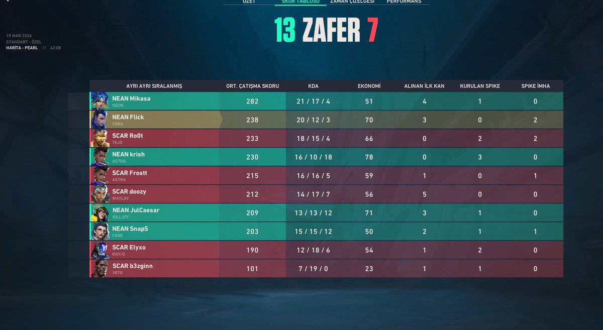 NEANLATIYONBOLM (LFO) tweet media