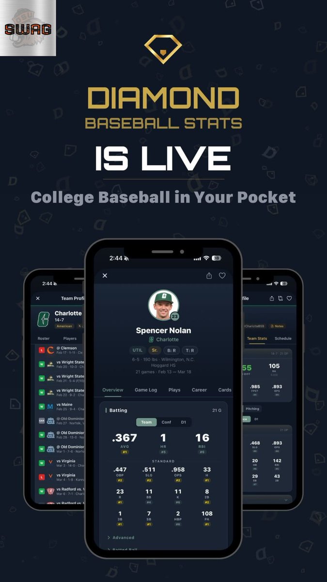 Beaverswag tweet media