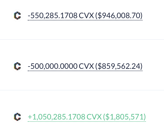 Deep in the DeFi Biz tweet media