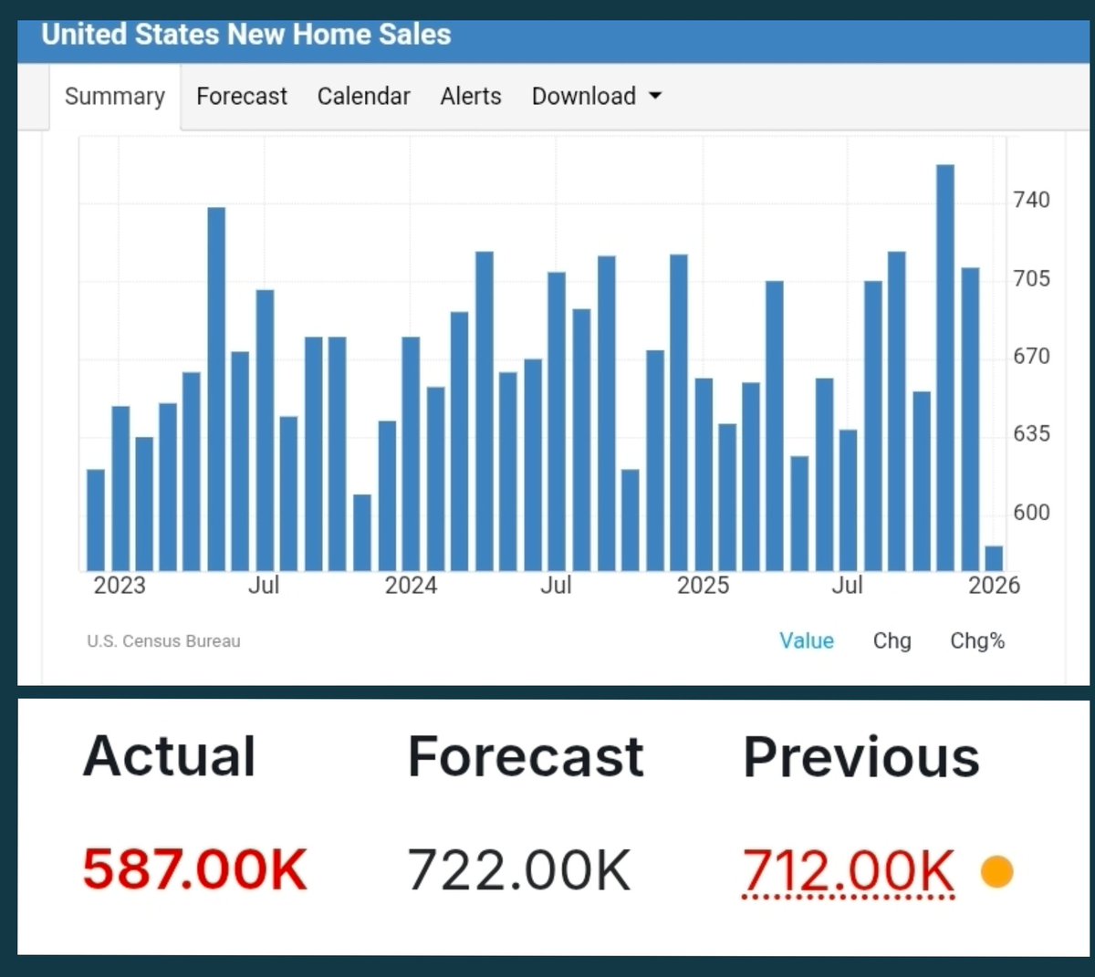 VivaLaCoin tweet media