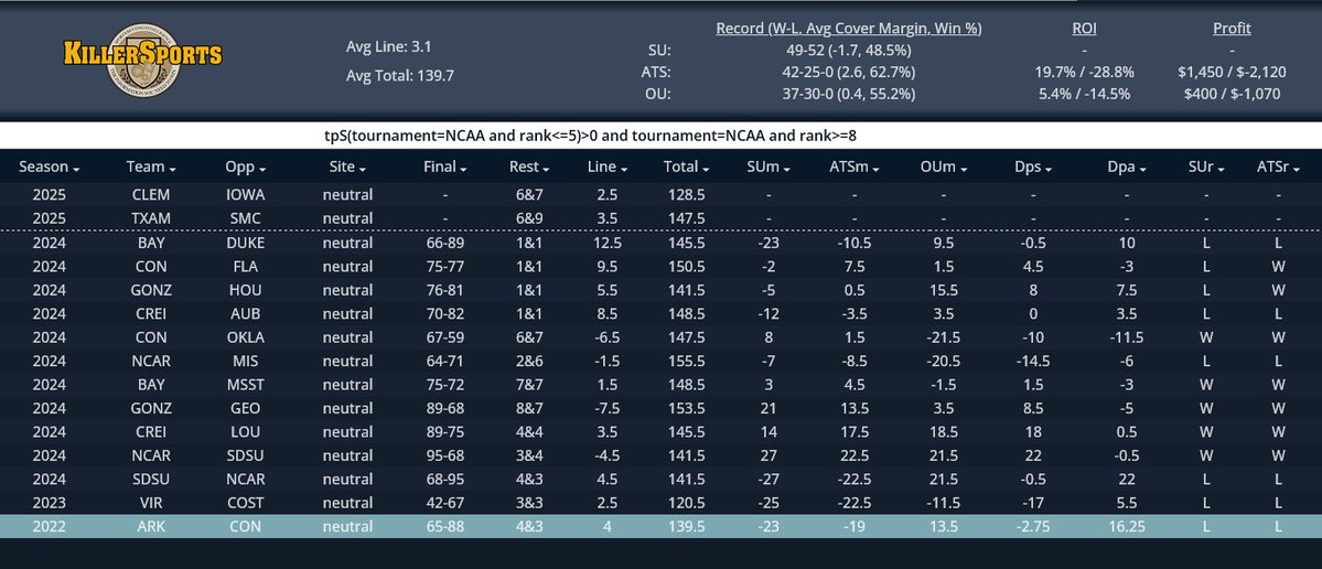SportsBook Breakers tweet media