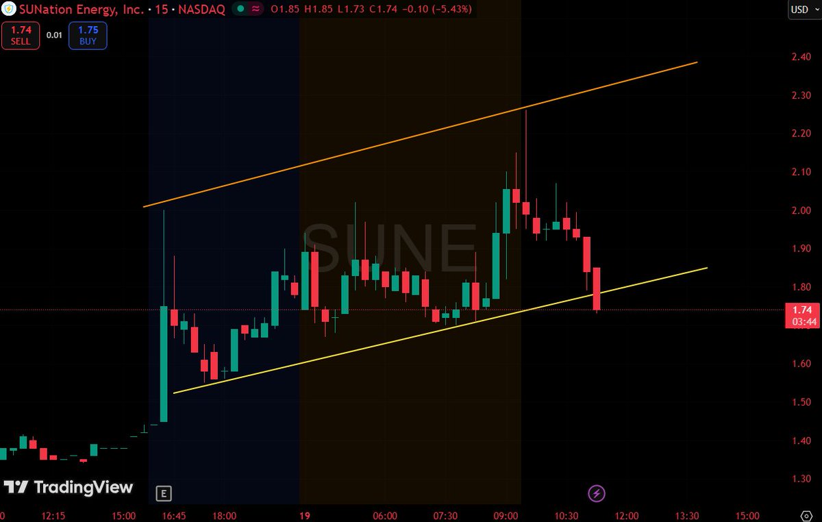 Dylan Hart tweet media