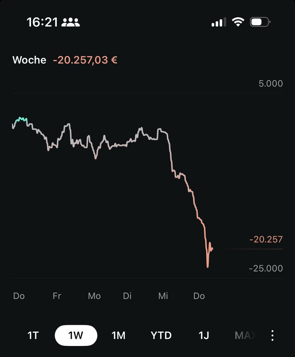 Dividend Flow tweet media