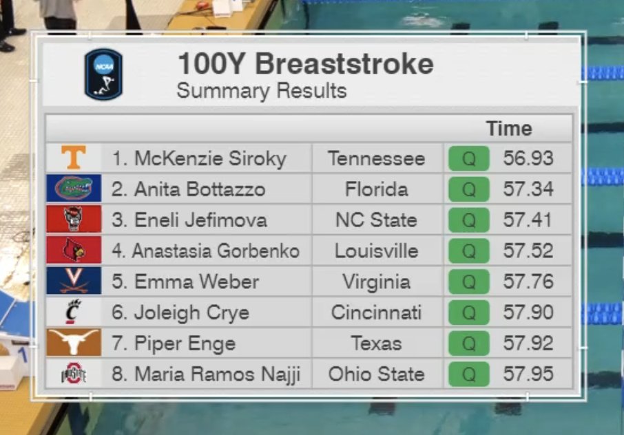 Kyle Sockwell tweet media