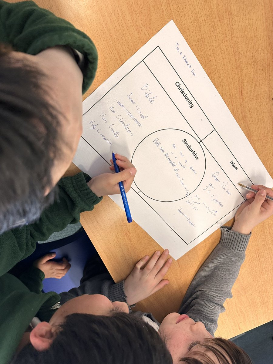 ManorParkSchSM1's tweet photo. Year 5 rounded up their learning on Christianity and Islam by comparing the 2 religions. They worked really hard in groups to make great comparisons. #WeAreLEO #mppaRE https://t.co/4WSMqzHIr8
