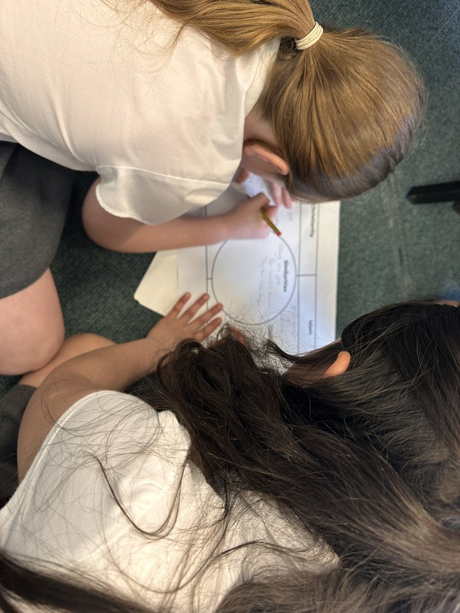 ManorParkSchSM1's tweet photo. Year 5 rounded up their learning on Christianity and Islam by comparing the 2 religions. They worked really hard in groups to make great comparisons. #WeAreLEO #mppaRE https://t.co/4WSMqzHIr8