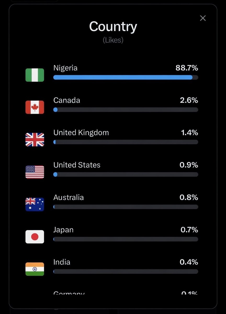 Richard 'Big Dog' tweet media