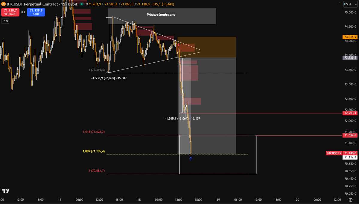 DOM | ₿ tweet media