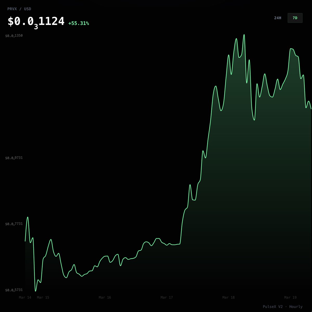 PulseChainValidator tweet media