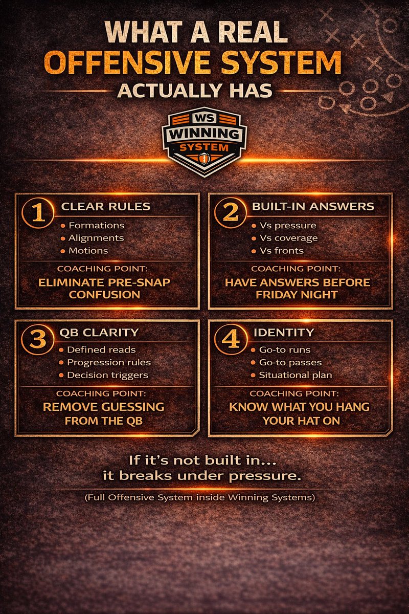 WinningSystem tweet media