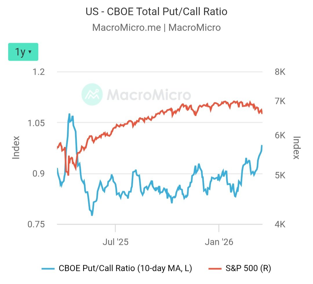 IncomeSharks tweet media