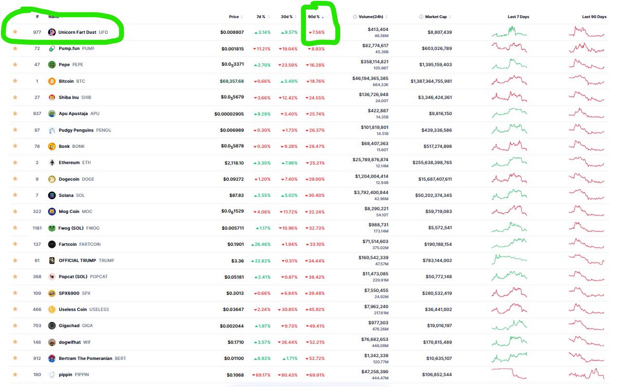 The Bullion Duster tweet media