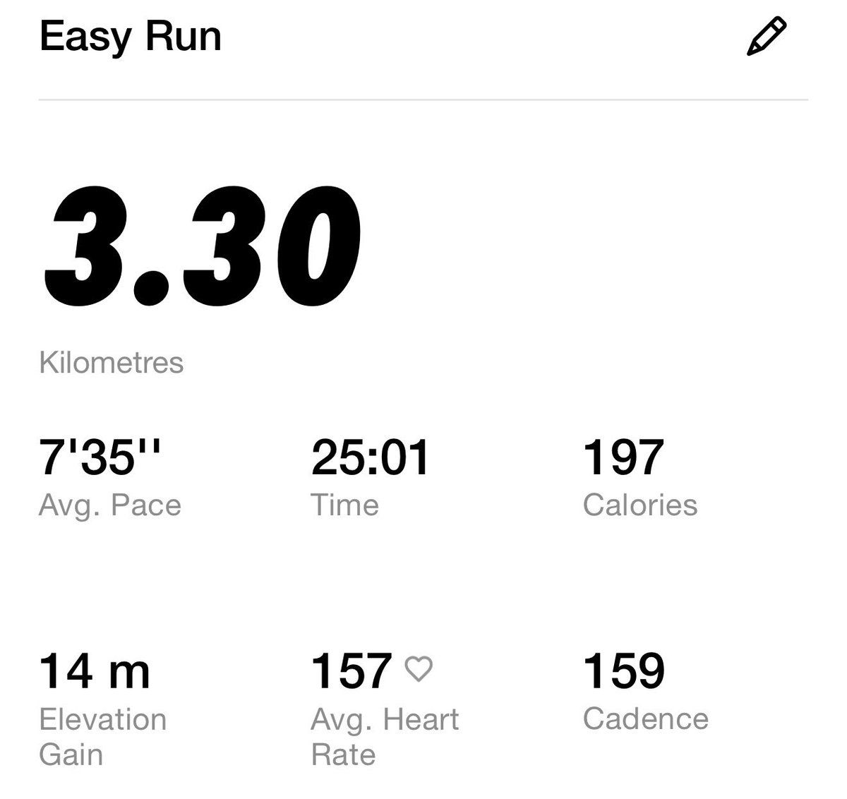 Throttle and Tech tweet media