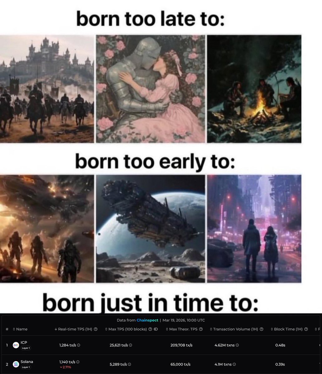 Chainspect tweet media