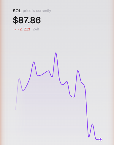 Tokens on Solana tweet media