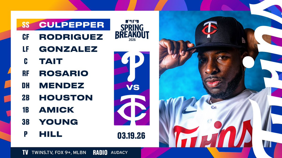 Twins Player Development tweet media