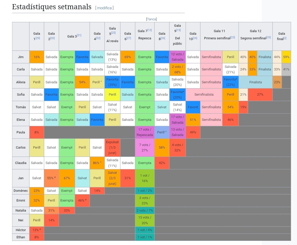 Chaos121 tweet media