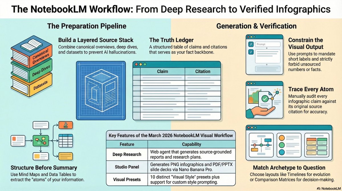 Rob Hestand | ArtisanOS Alpha tweet media