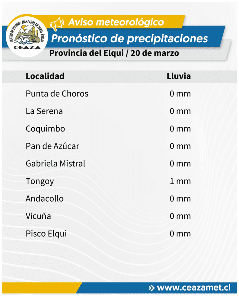 Mi Radio tweet media