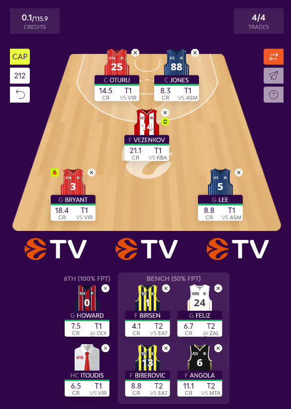 galaksung's tweet photo. @ConspirFantasy What are your thoughts ?

Do you like first team with Leday + Tarpey more or  second one with Angola + 7.6 Guard (like Howard) ?

Or the third team without Vezenkov but with T2 captain. https://t.co/LLBpEzPwQN