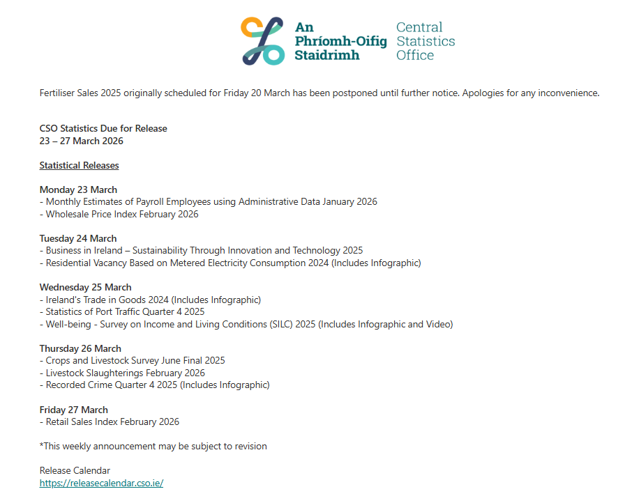 Central Statistics Office Ireland tweet media