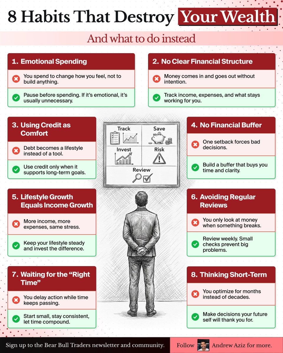 Andrew Aziz tweet media