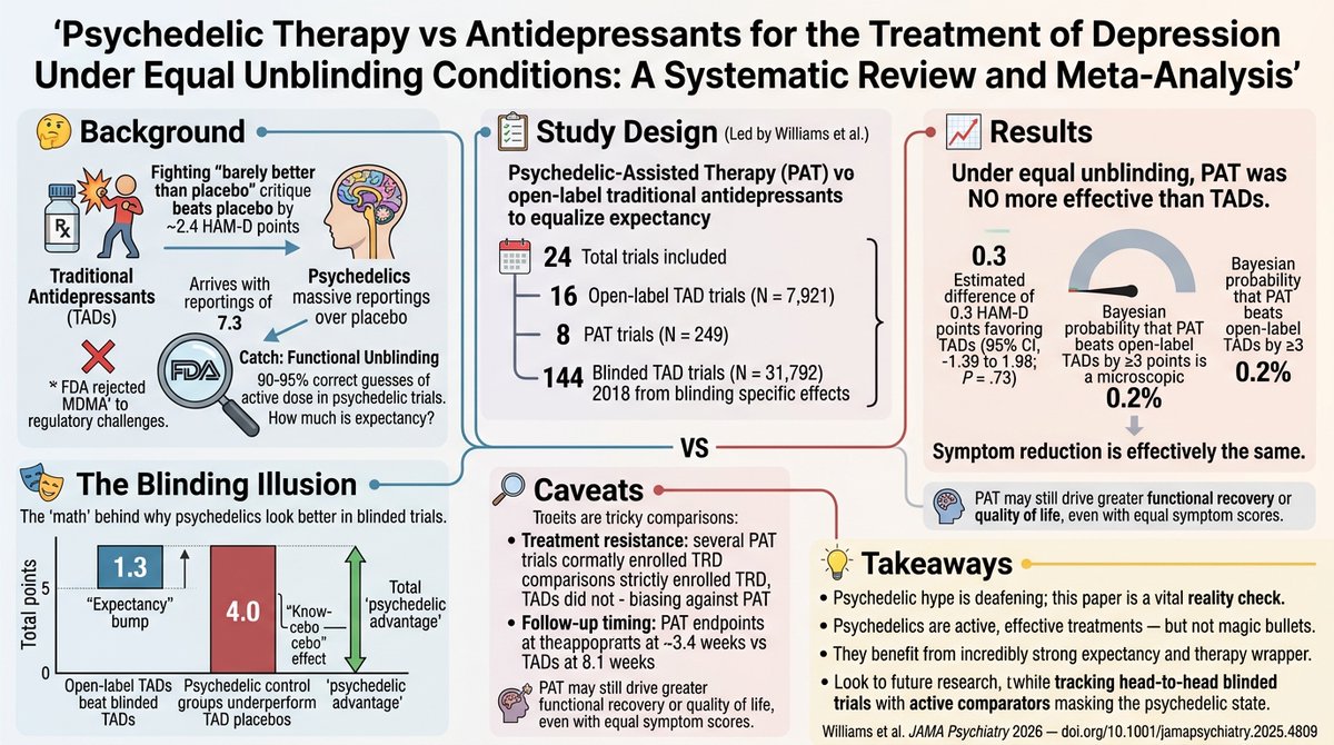 Robert Y. Chen tweet media